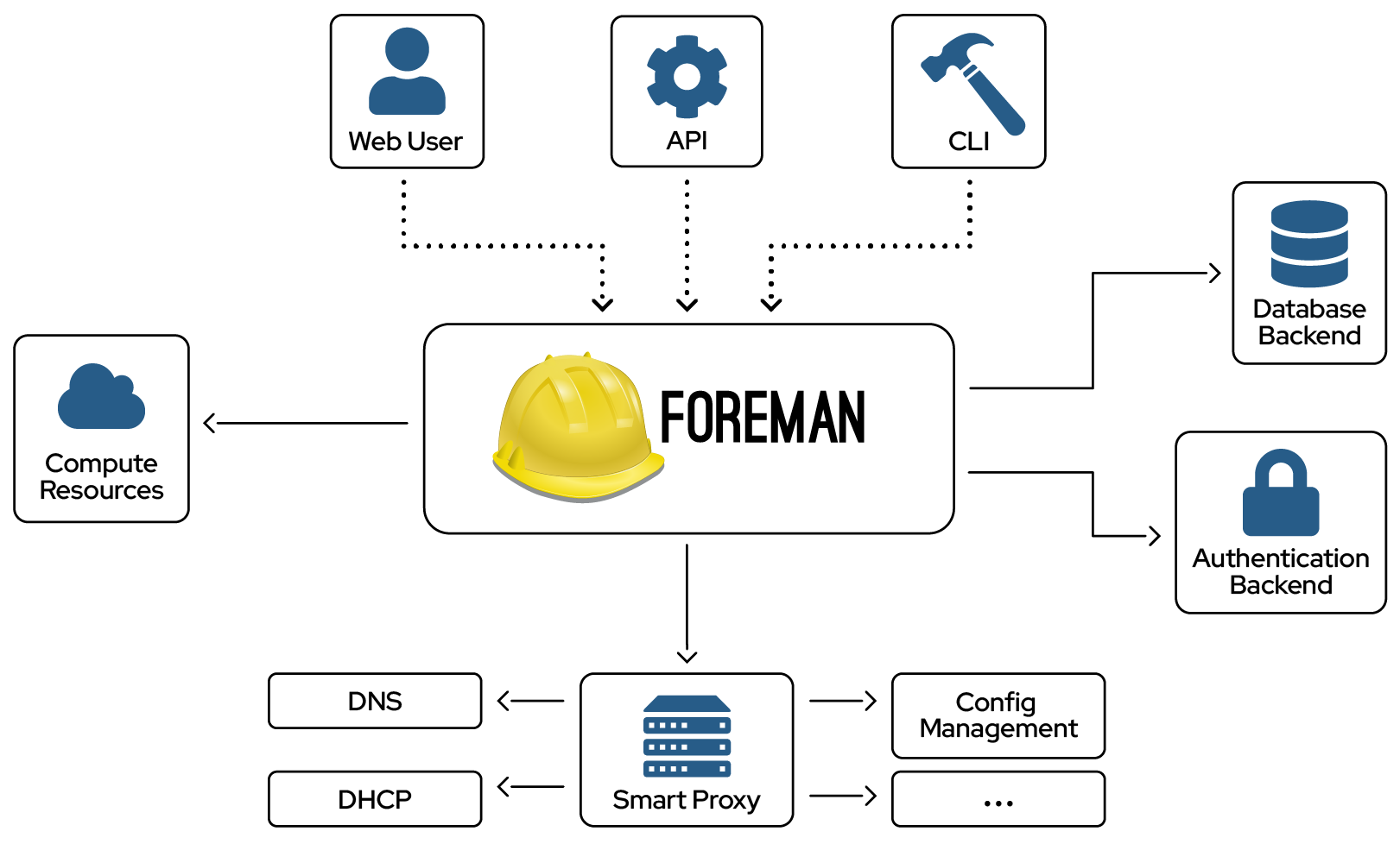 Environment map generation fails on some devices · Issue #574 ·  google/model-viewer · GitHub