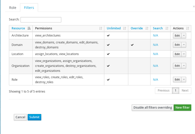 Disable all filters override